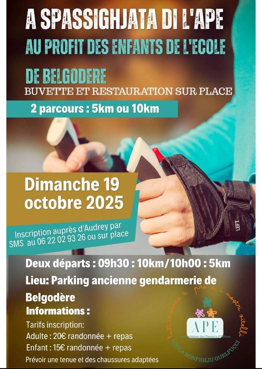 Alt à définir